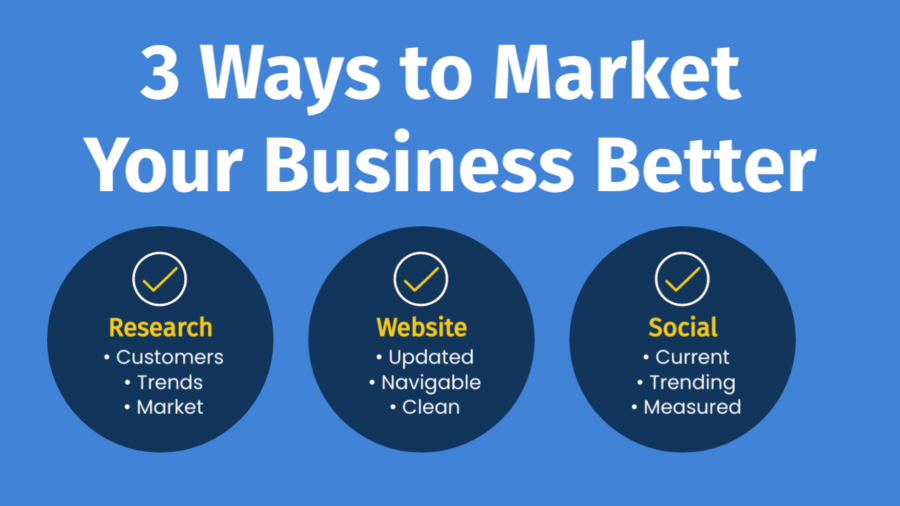3 Ways to Market Your Business Better by Peachtree Rose Marketing - Small Business Marketing in San Antonio, TX